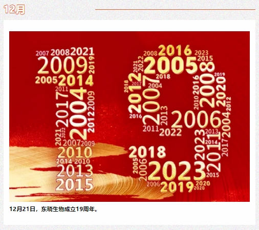 ng28南宫生物2023年度盘点(图11)